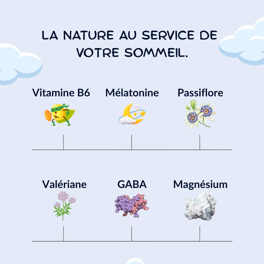 SOMNIA – Gummies Sommeil