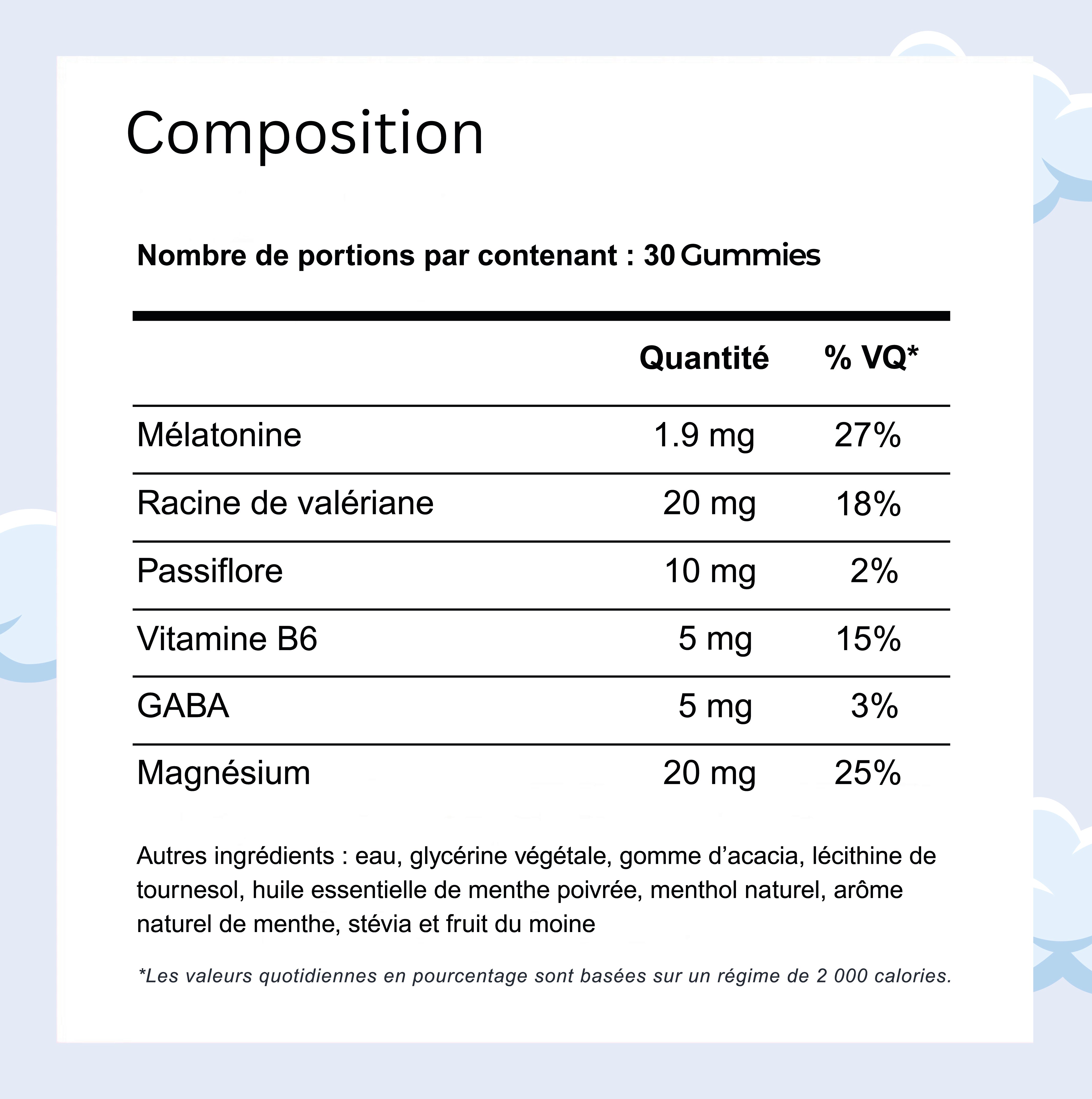 SOMNIA – Gummies Sommeil